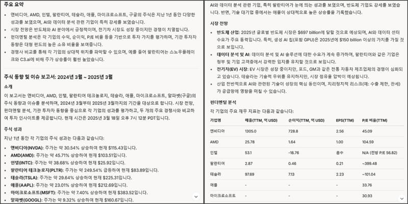 GROK3 Deeper Search 결과물