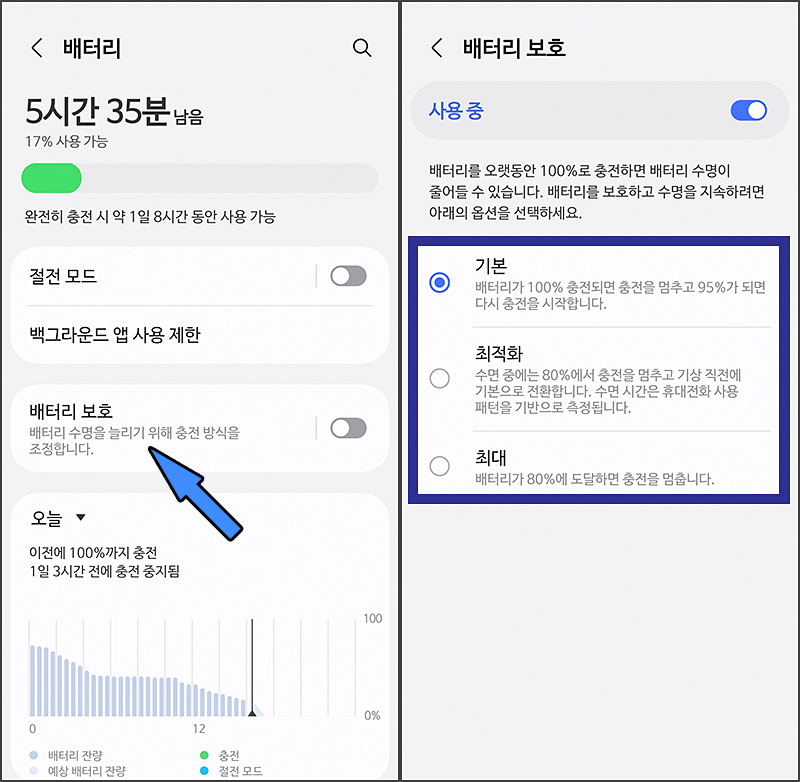 갤럭시 배터리 보호 설정 갤럭시 배터리 수명 관리 설정 - 배터리 보호