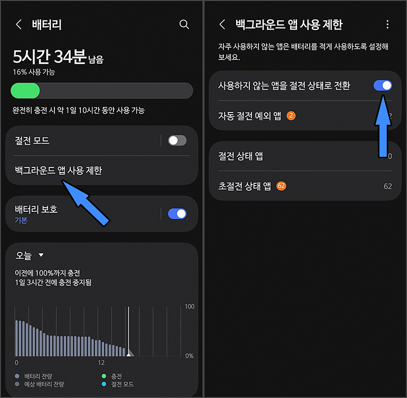 갤럭시 백그라운드 앱 사용 제한 갤럭시 백그라운드 앱 사용 제한 - 배터리 관리 설정