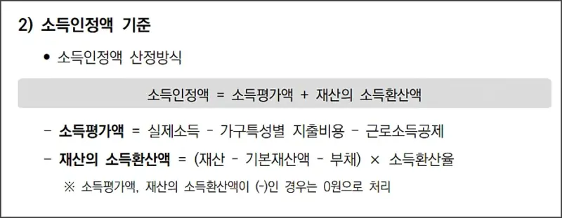 차상위계층 소득 기준 - 소득인정액 기준
