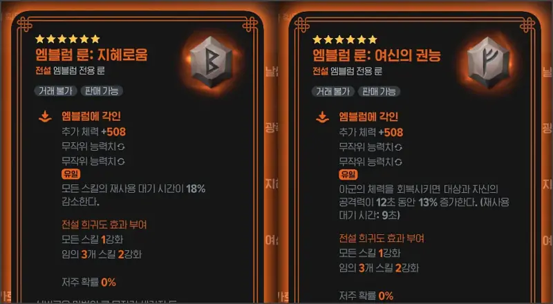 MabinogiM-Monk-Emblem 마비노기 수도사 엠블럼 - 지혜로움, 여신의 권능