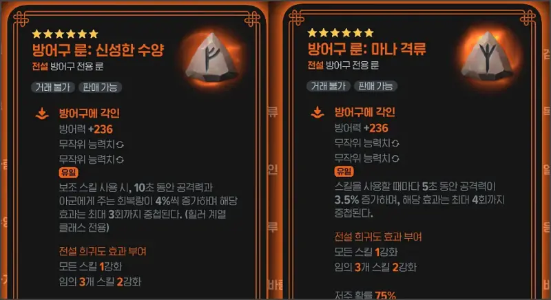 MabinogiM-Monk-EqRune 마비노기 수도사 방어구 룬 추천 - 신성한 수양, 마나 격류