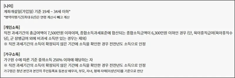 25년 청년도약계좌 가입 조건