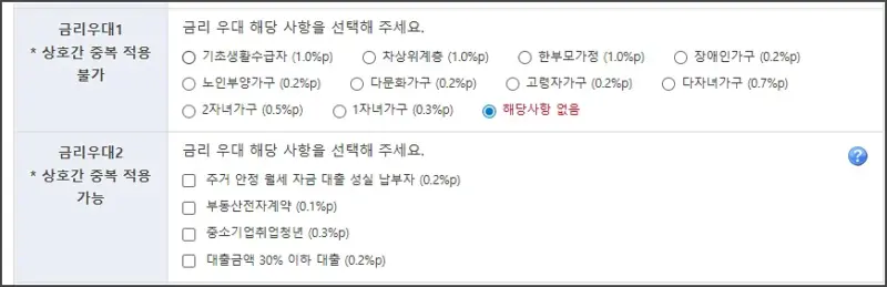 청년 버팀목 전세자금대출 - 우대금리 항목