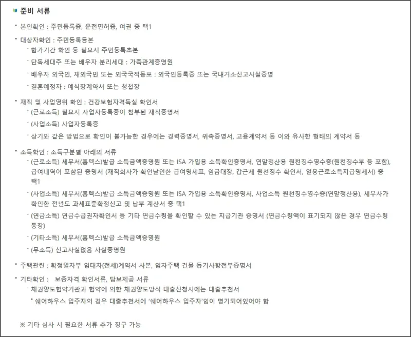 청년 버팀목 전세자금대출 - 준비 서류