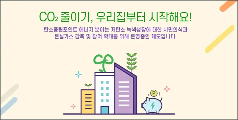 탄소중립포인트 제도란?