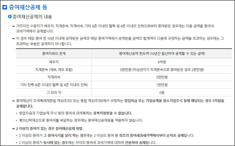 가족간 증여세 완벽 가이드 - 가족간 증여세율