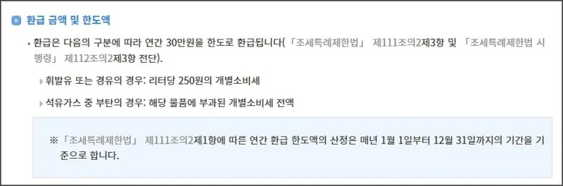 경차 유류세 환급 카드 환급 금액