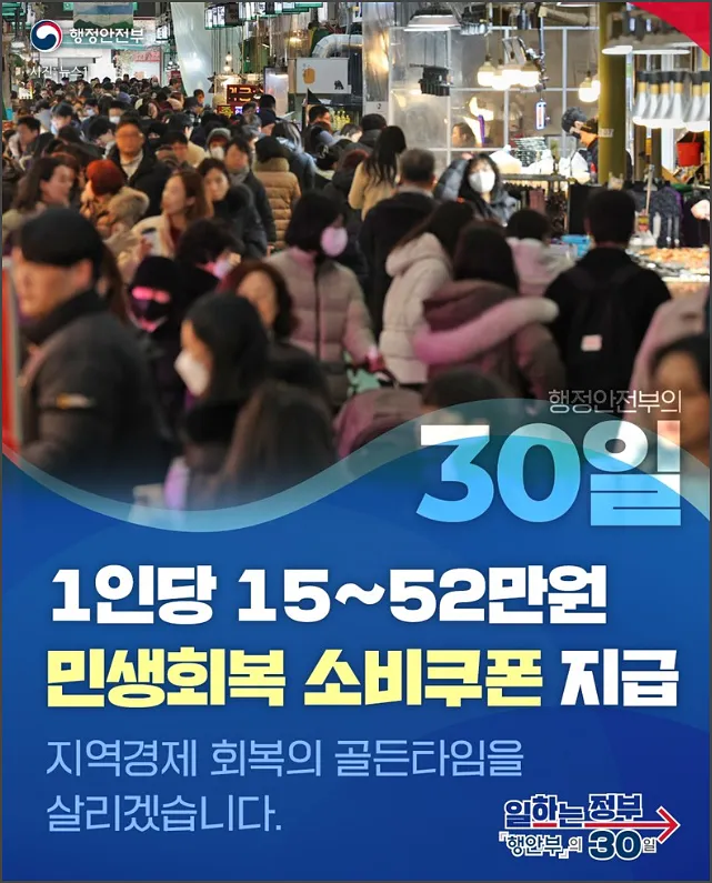 민생회복 소비쿠폰이란?