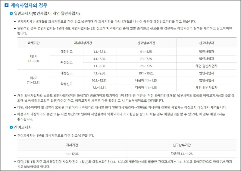 부가세 신고 기간 - 사업자 종류벌 기간