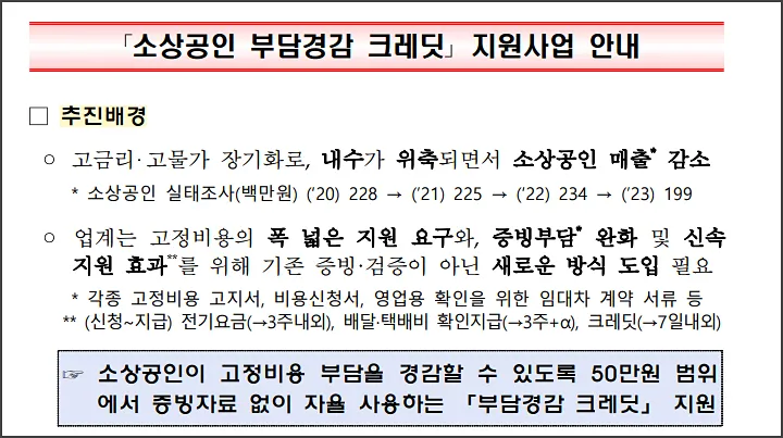 소상공인 부담경감 크레딧이란