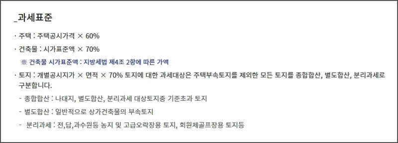 재산세 납부기준 과세표준