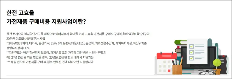 한전 고효율 가전제품 구매비용 환급제도란?