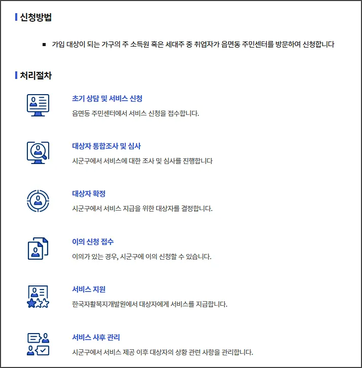 희망저축계좌2 - 신청방법