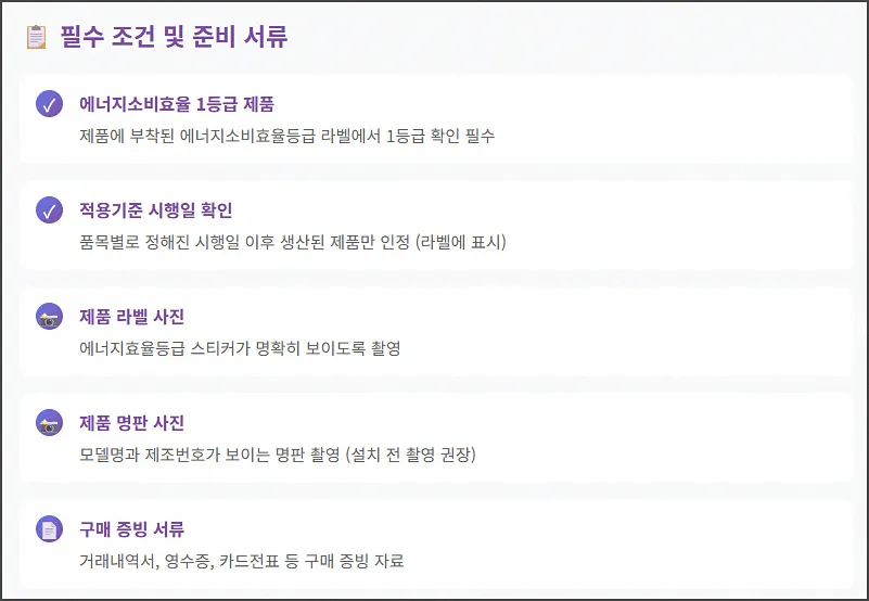 1등급 가전 환급사업 - 준비서류