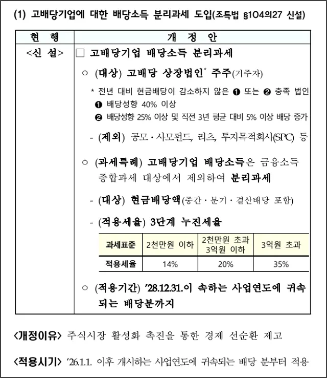2025년 세제개편안 주요 내용 정리 - 고배당기업 배당소득