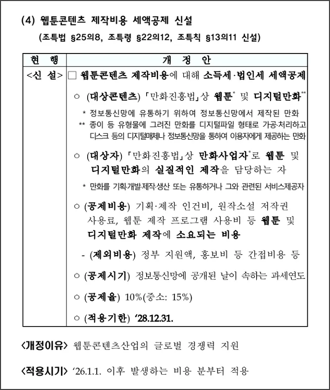 2025년 세제개편안 주요 내용 정리 - 웹툰