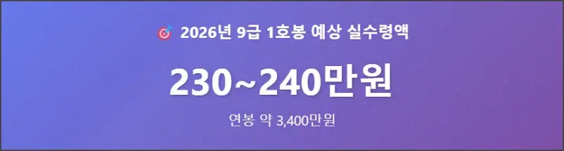 2026년 9급 공무원 월급 연봉 정리
