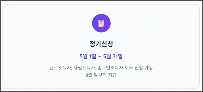 근로자녀장려금 정기신청 기간