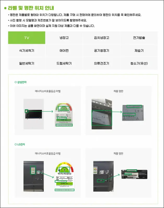 라벨 및 명판 위치 확인