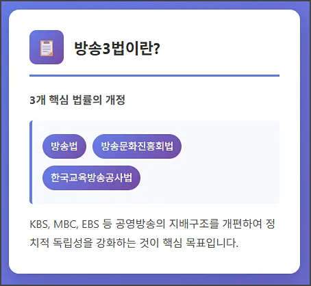 방송3법이란