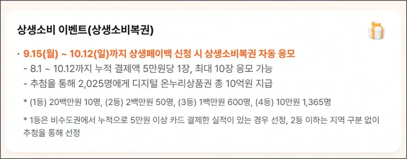 상생소비 이벤트(상생소비복권)
