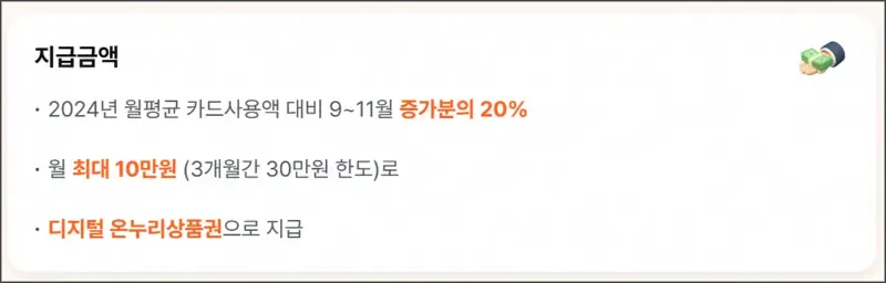 상생페이백 지급 금액