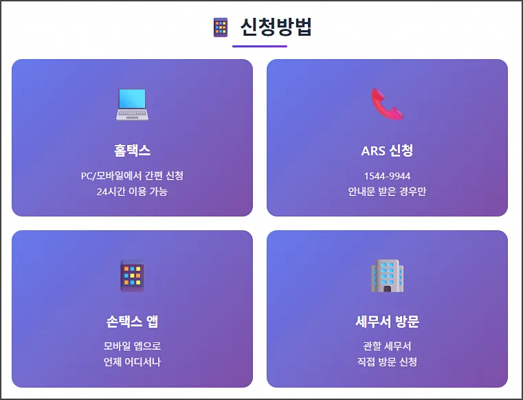 신청방법