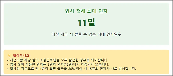연차 발생 기준 - 첫해 최대 연차 11개