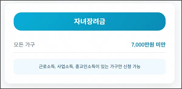 자녀장려금 소득요건