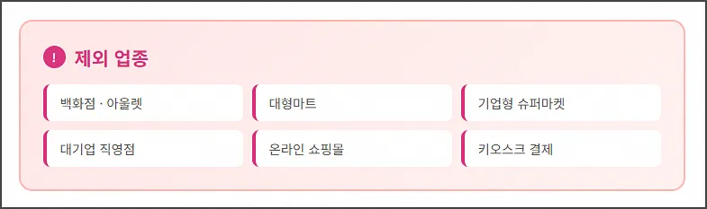 제외 업종 정리