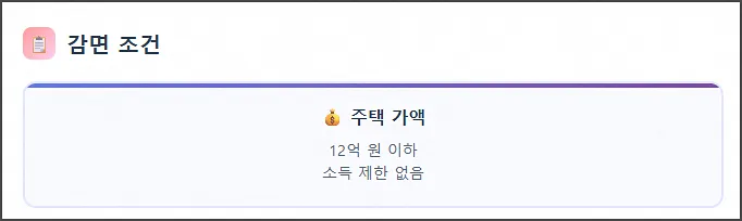 주택 가액 조건 - 12억 이하