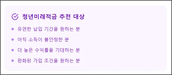 청년미래적금 추천 대상