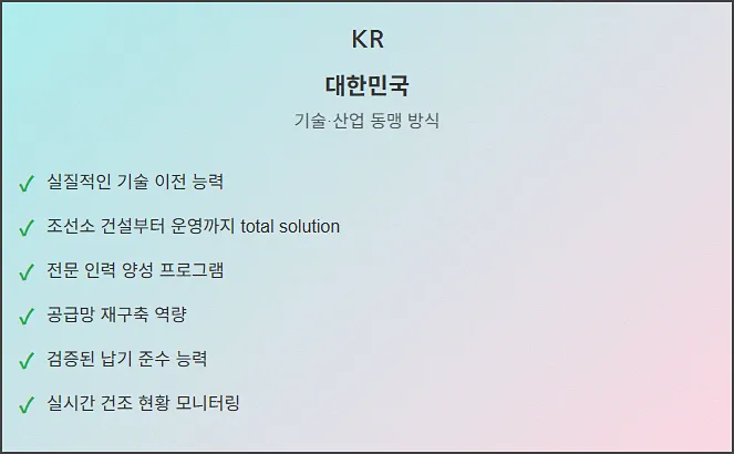 한국의 차별화된 접근 방식