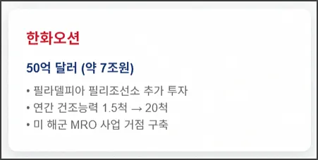 한화오션