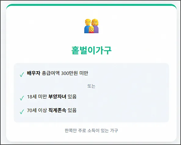 홑벌이가구