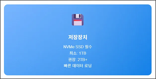 AI PC용 저장장치 SSD 용량