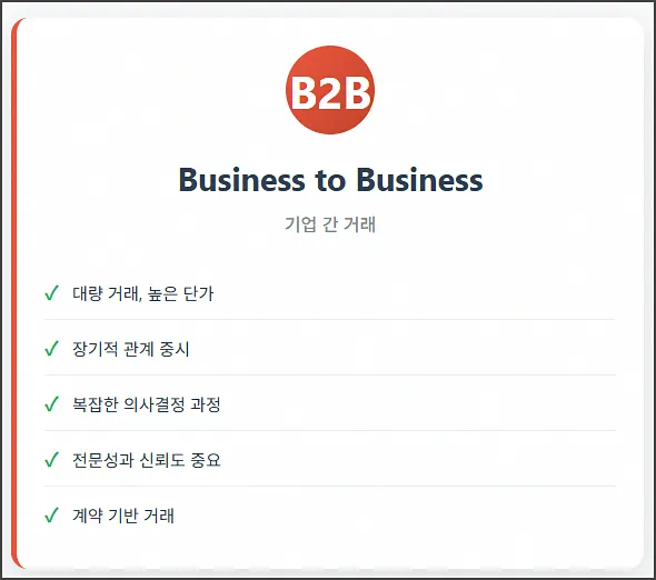 B2B란