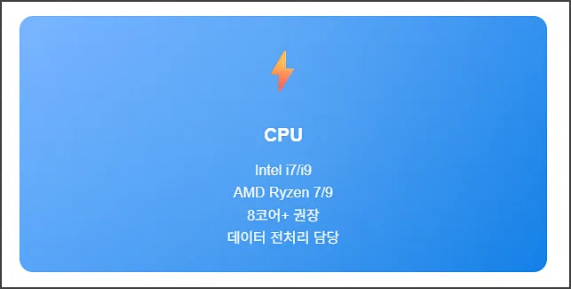 AI PC용 CPU 사양