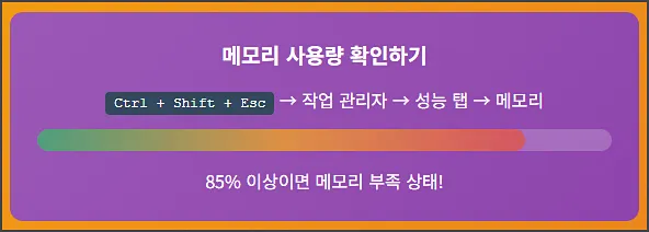 메모리 부족 상태 확인하기