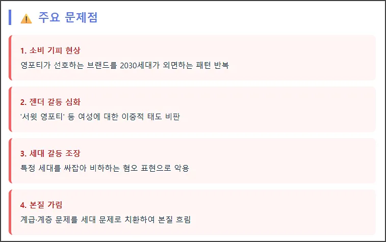 영포티 단어 문제점