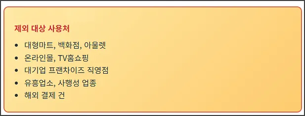 제외 대상 사용처