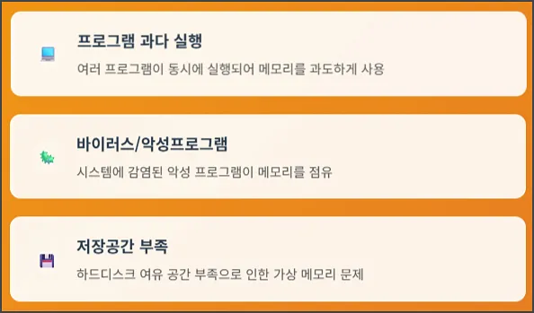 컴퓨터 메모리 부족 원인