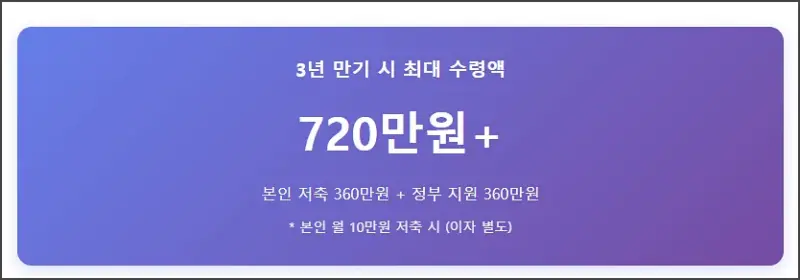 3년 만기 수령액