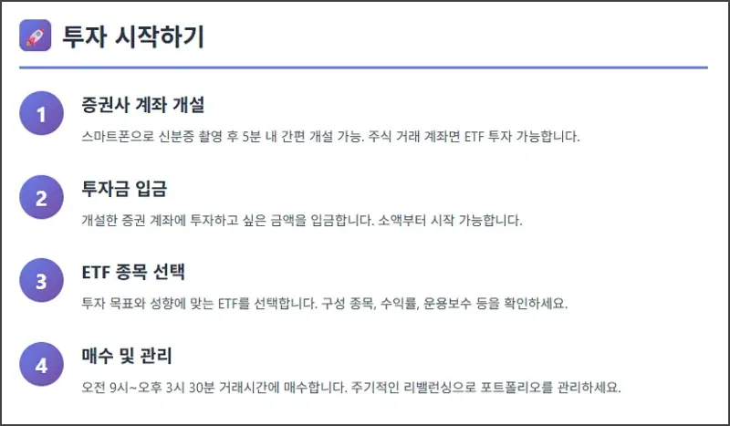 ETF 투자 방법