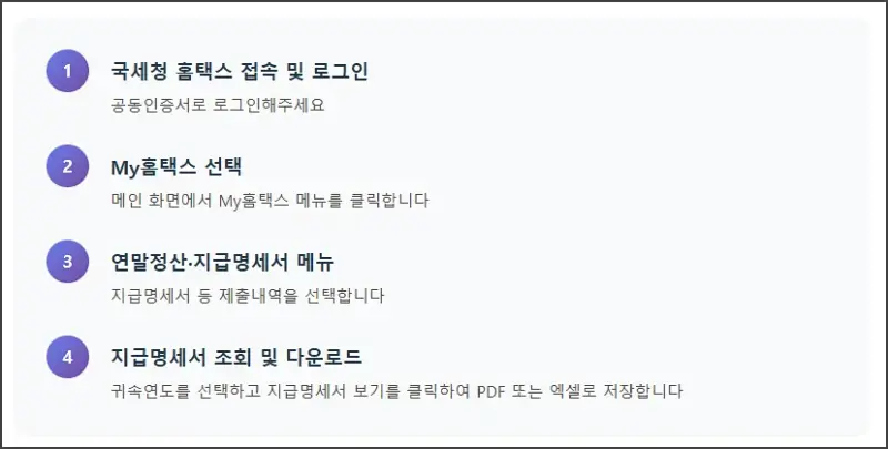 PC 홈텍스 조회 방법