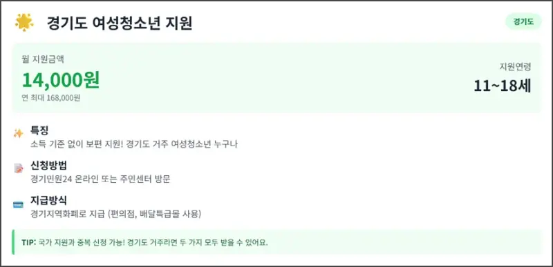 경기도 여성청소년 지원 세부정보