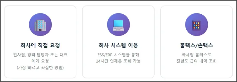 급여명세서 발급 방법 3가지