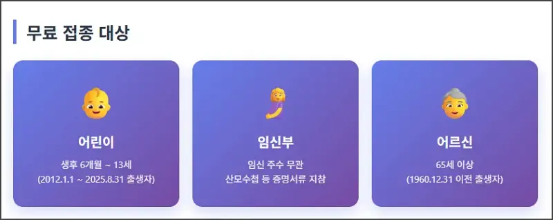 독감예방접종 무료 접종 대상