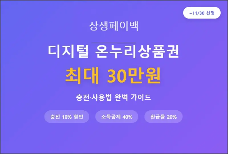 상생페이백 온누리상품권 - 섬네일